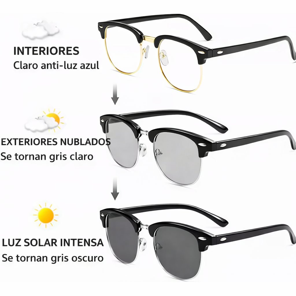 Gafas Polarizadas Inteligentes - VisionMax